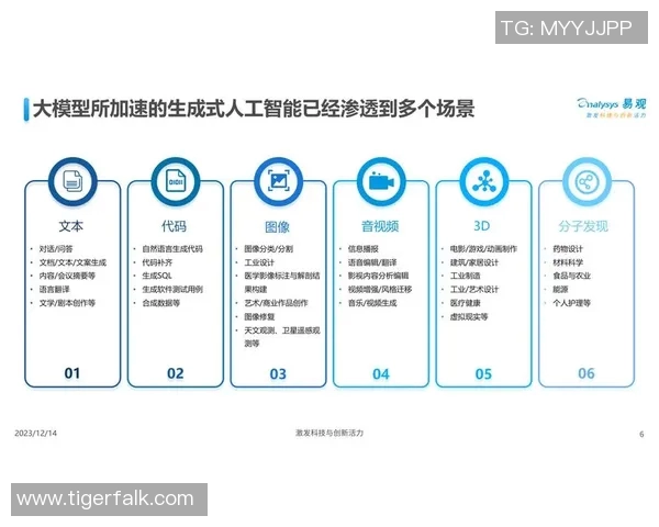 未来智能时代下的技术创新与应用展望