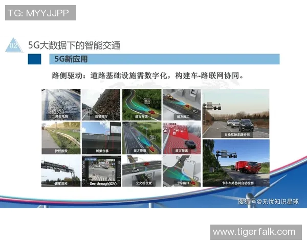 智能交通引领未来城市发展探索智能化交通系统建设与优化路径